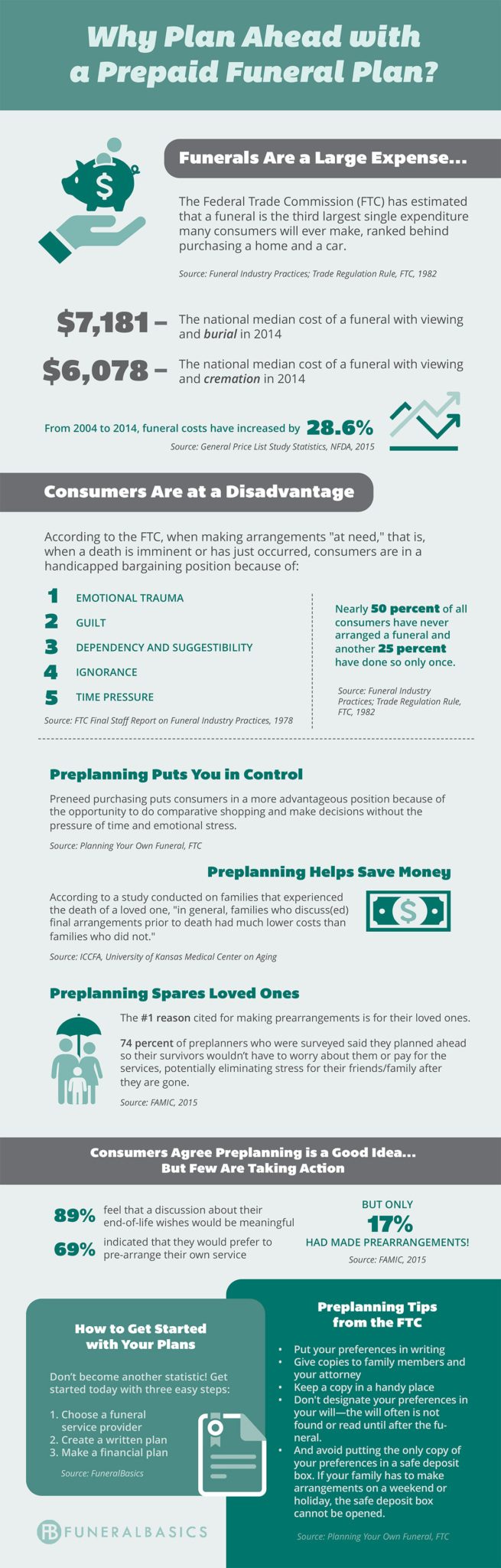 Why Plan Ahead Infographic